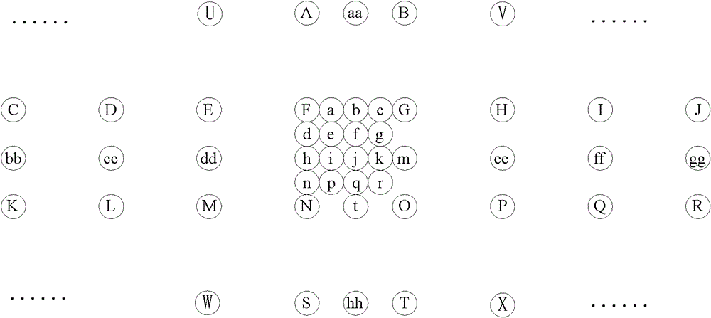 Motion predicting or compensating method