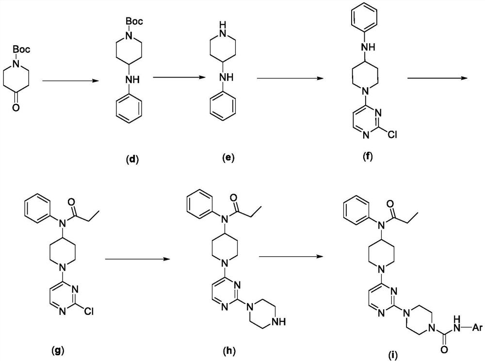 Pyrimidyl piperazine urea TRPV1 antagonistic/MOR agonistic double-target compound as well as preparation method and application thereof