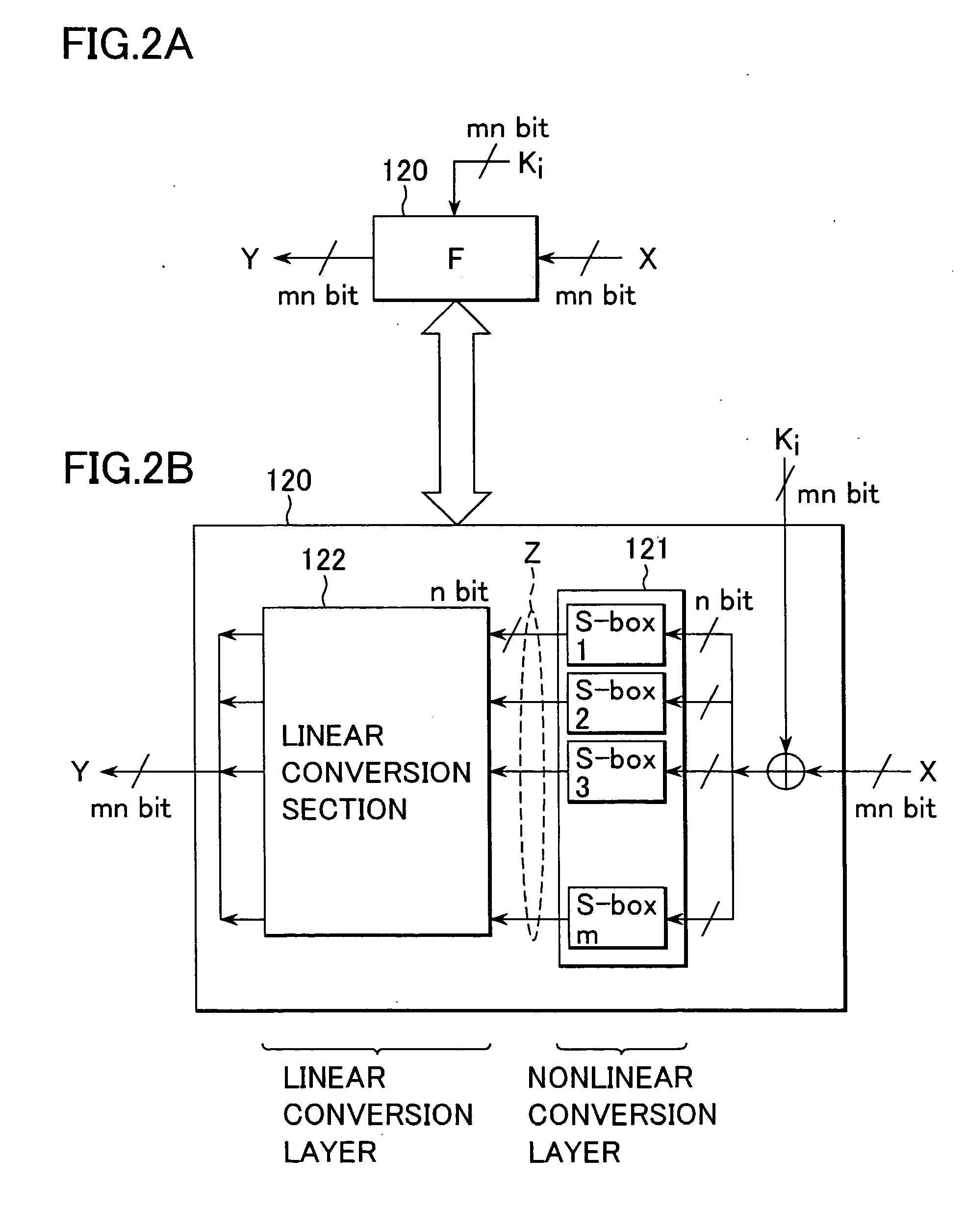 Cryptographic processing apparatus and cryptographic processing method, and computer program