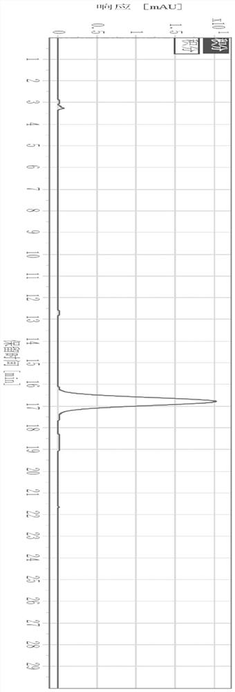 Method for extracting alpha-mangostin and gamma-mangostin from mangosteen