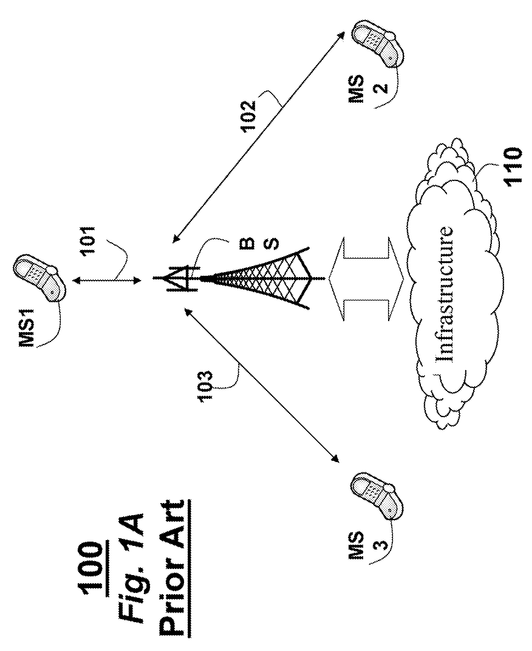 Relay Tunneling in Wireless Multi-User Multi-Hop Relay Networks
