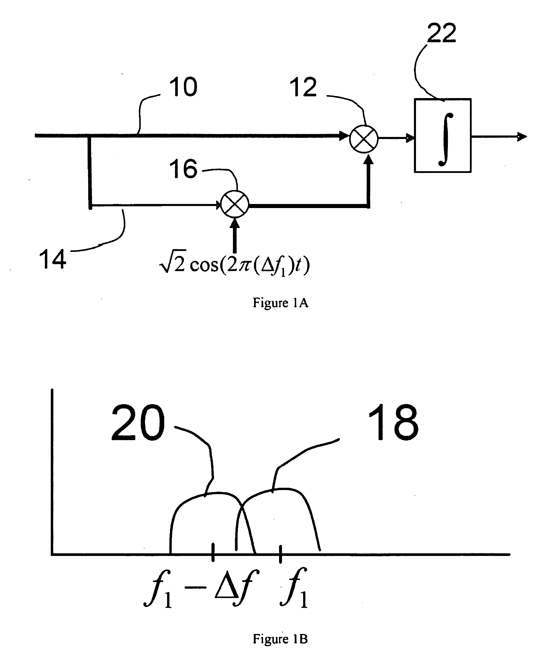 Multi-pulse frequency shifted (MPFS) multiple access modulation for ultra wideband