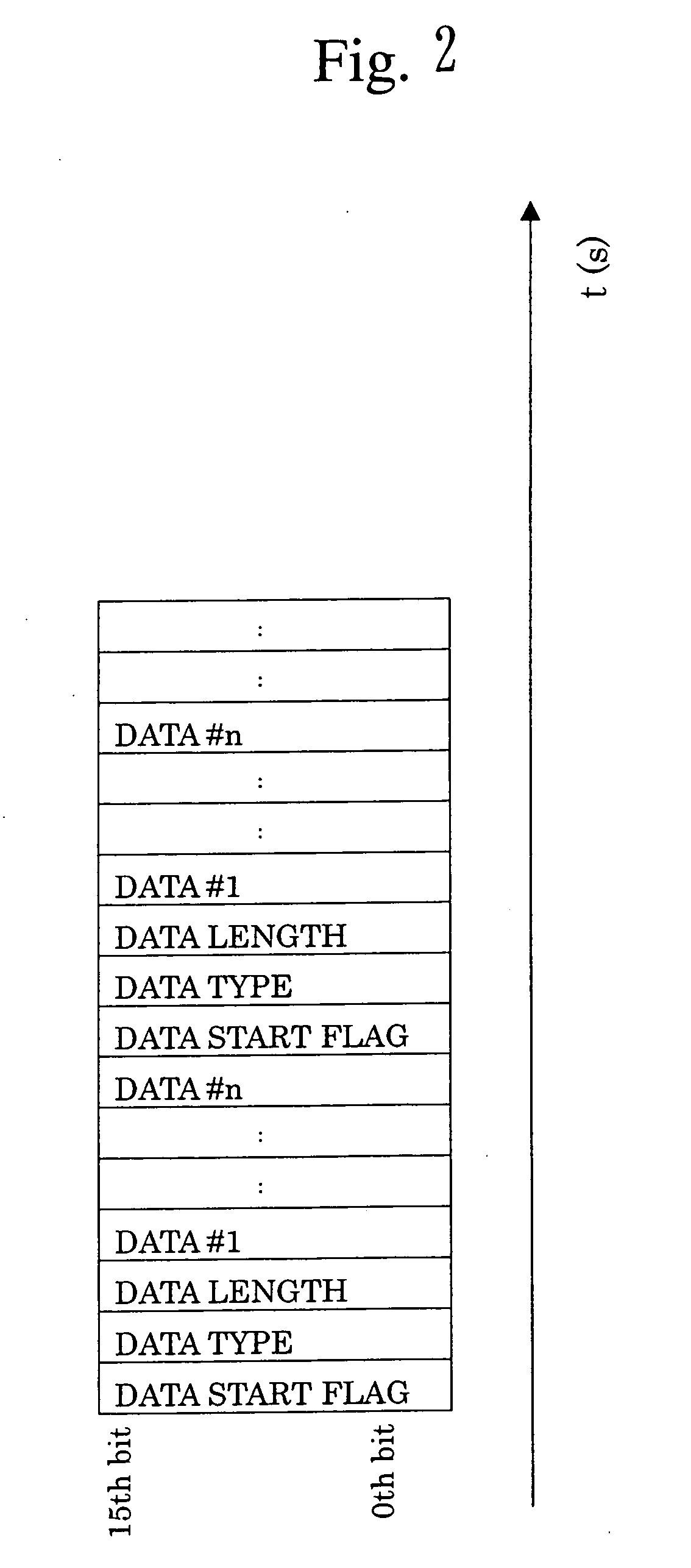 Signal processor