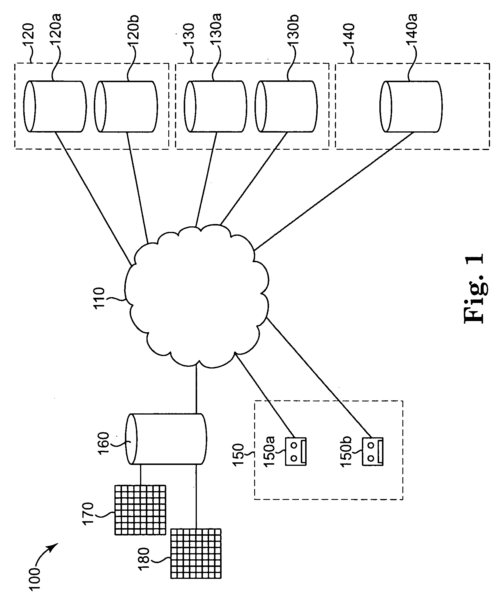 Policy-based sharing of redundant data across storage pools in a deduplicating system