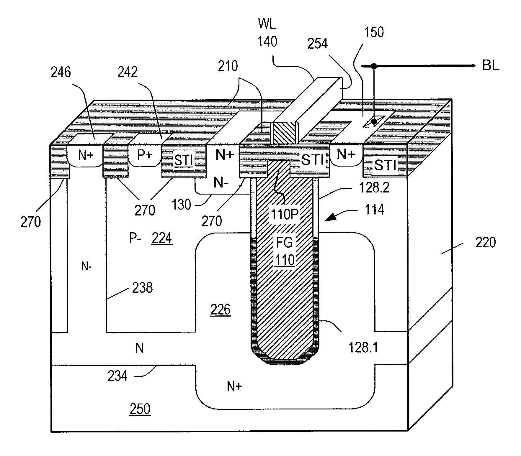 Nonvolatile memory cell with a floating gate at least partially located in a trench in a semiconductor substrate