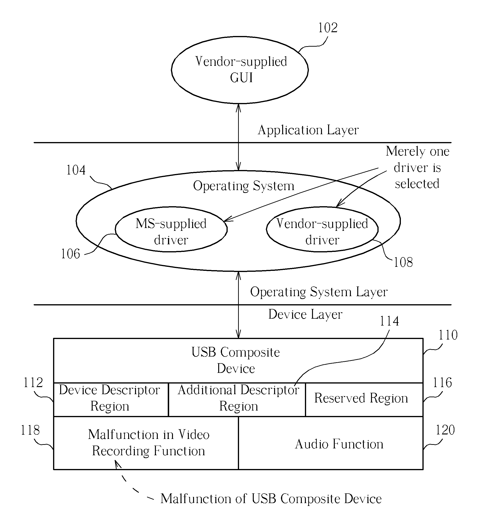 Method of Switching Functions of a Device without Attaching and Detaching the Device