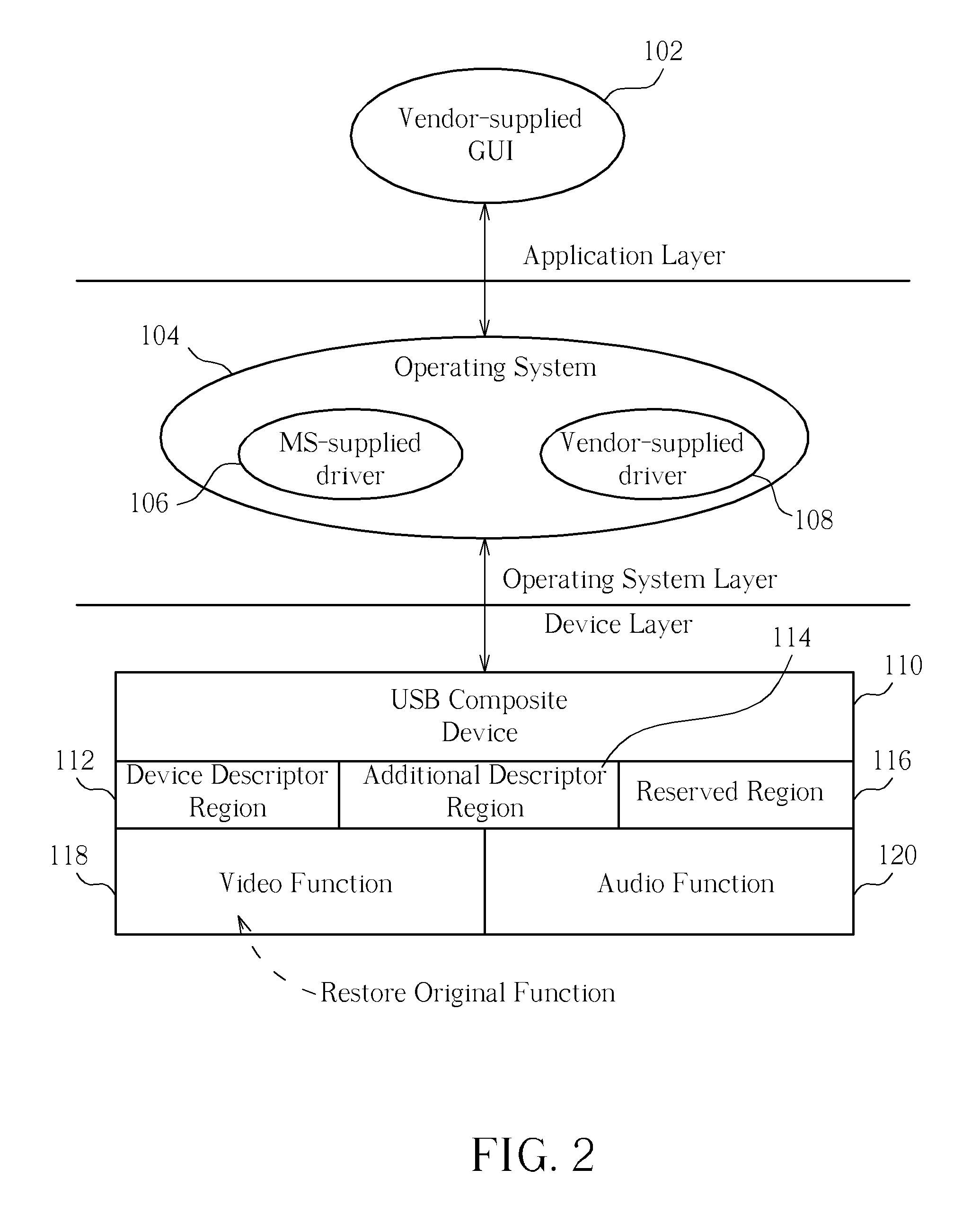 Method of Switching Functions of a Device without Attaching and Detaching the Device