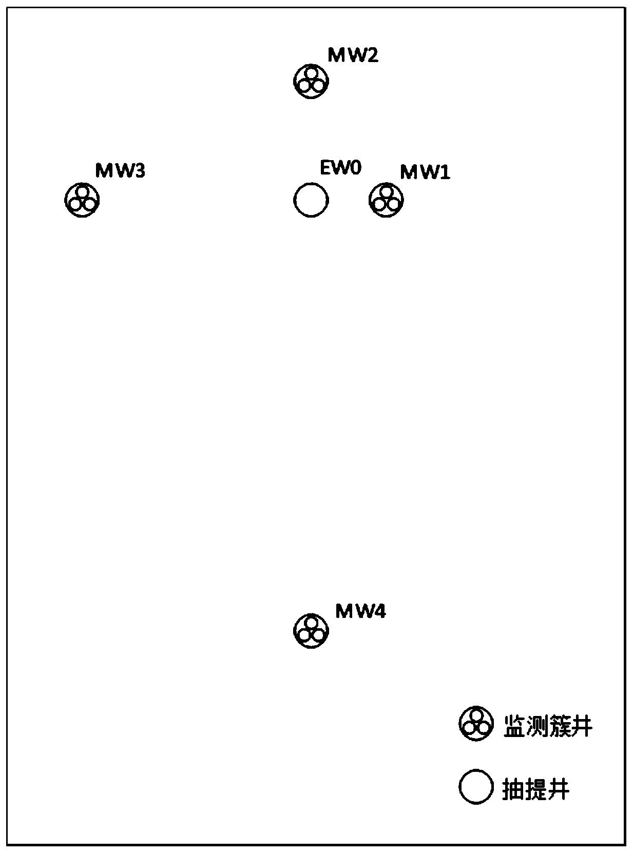 Soil air permeability vacuum extraction layering test method based on cluster wells