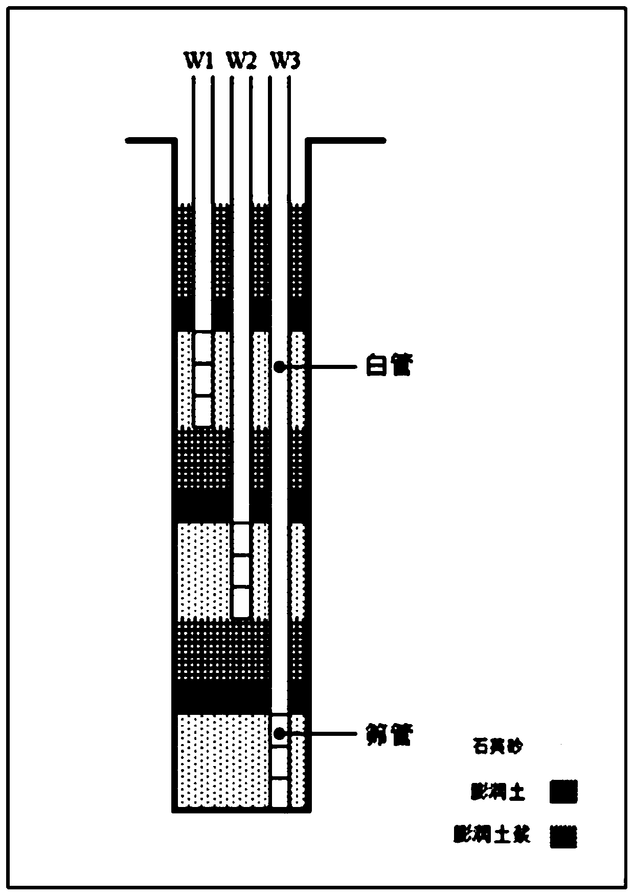 Soil air permeability vacuum extraction layering test method based on cluster wells