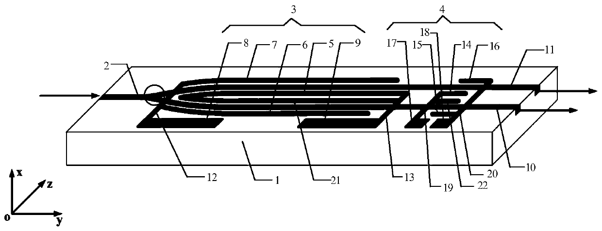 Y waveguide chip and device for high-precision modulation of fiber-optic gyroscope and manufacturing method