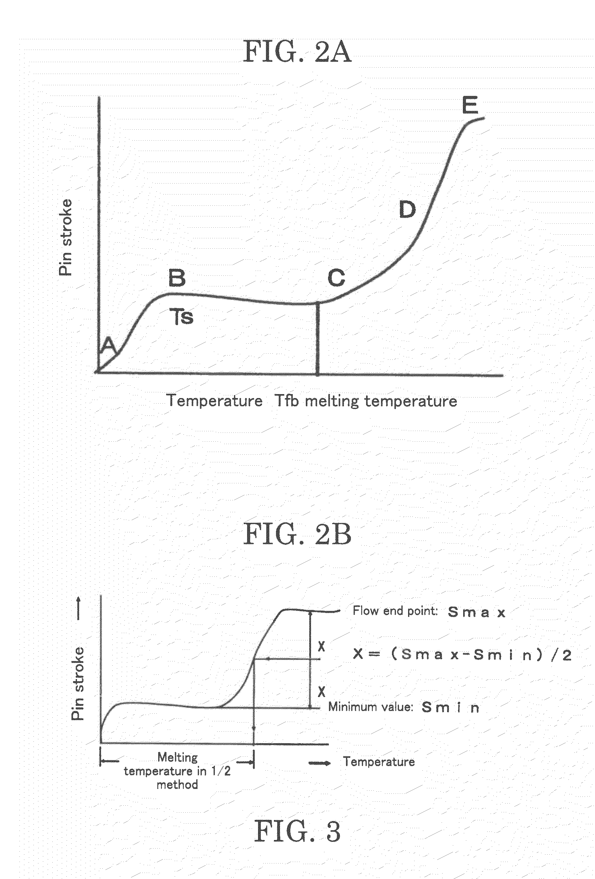 Method for producing electrophotographic toner, electrophotographic toner, full-color image forming method and full-color image forming apparatus