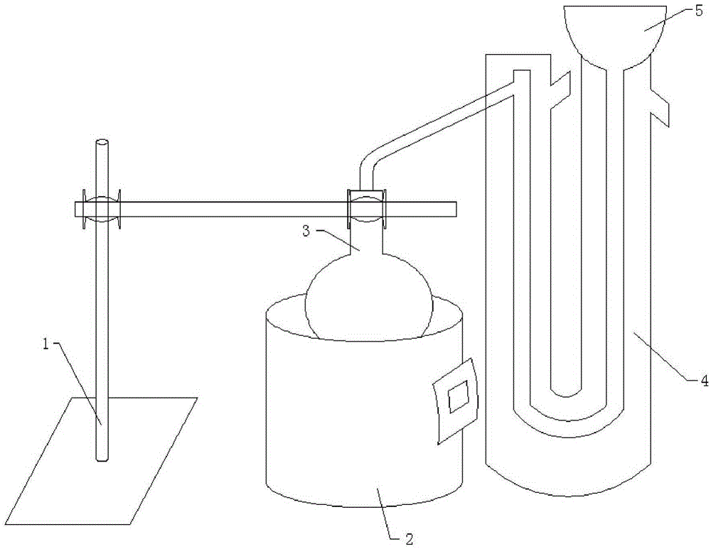 A kind of quality detection method of Musk Analgesic Ointment