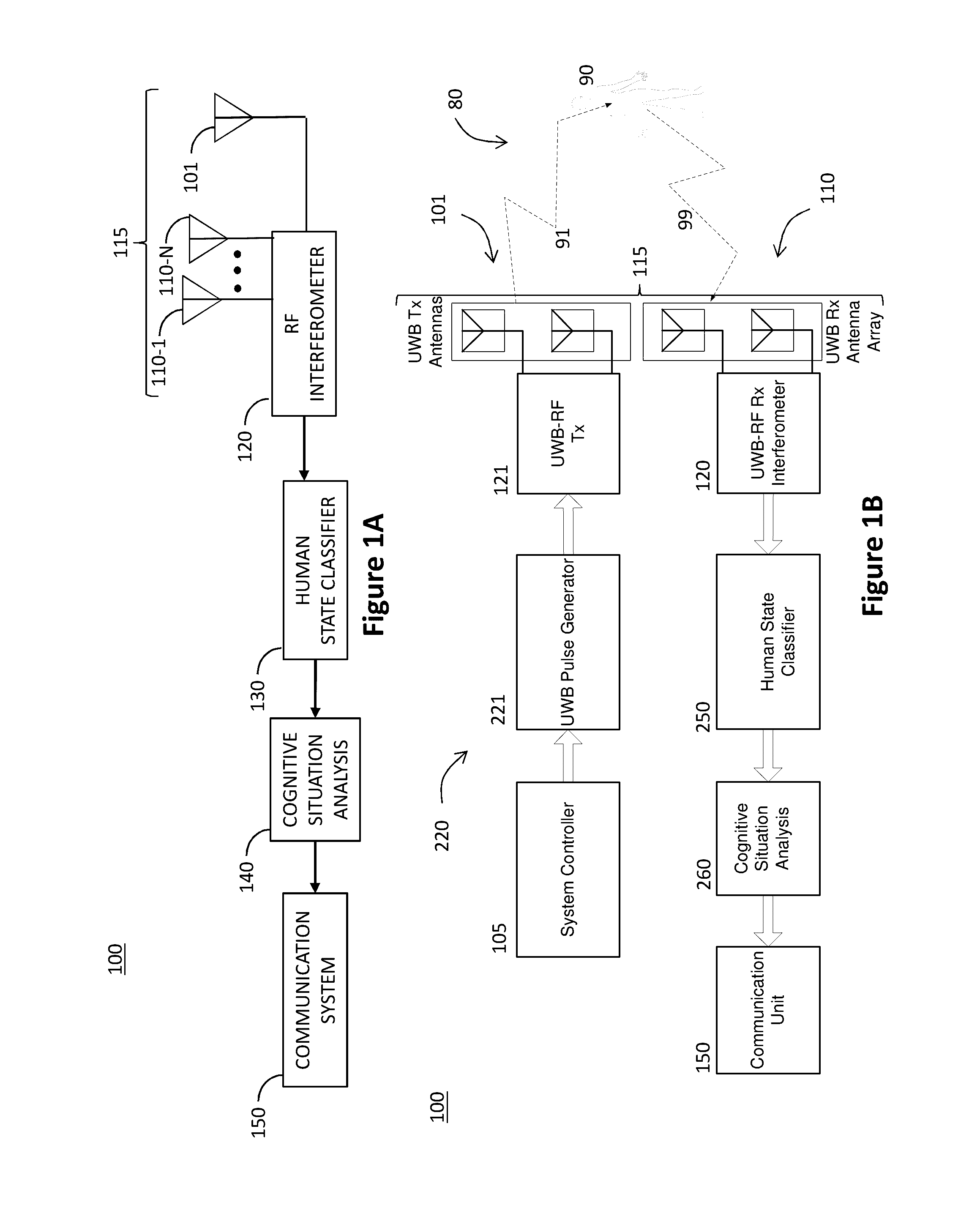 Human respiration feature extraction in personal emergency response systems and methods