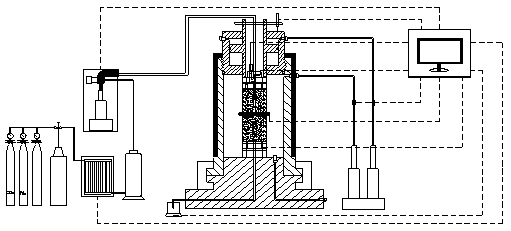 Coal petrography multiphase different fluid three-axis crushing test unit and method