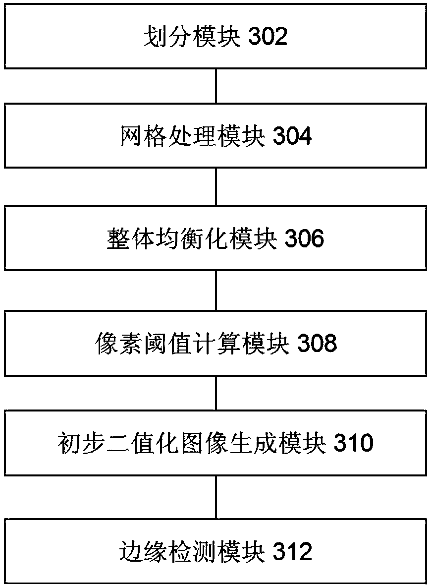 Character image processing method and device