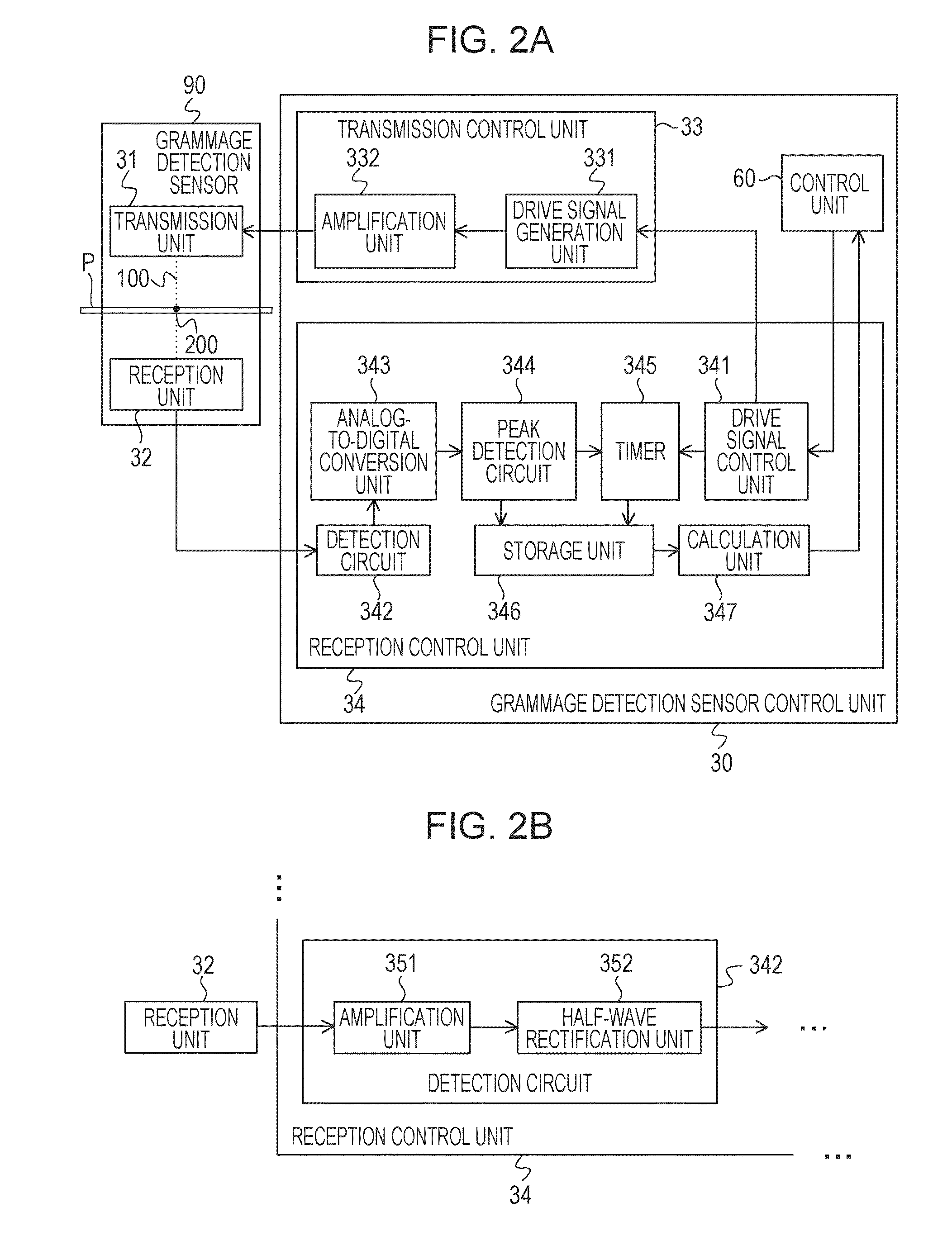 Grammage detection sensor for recording material and image forming apparatus