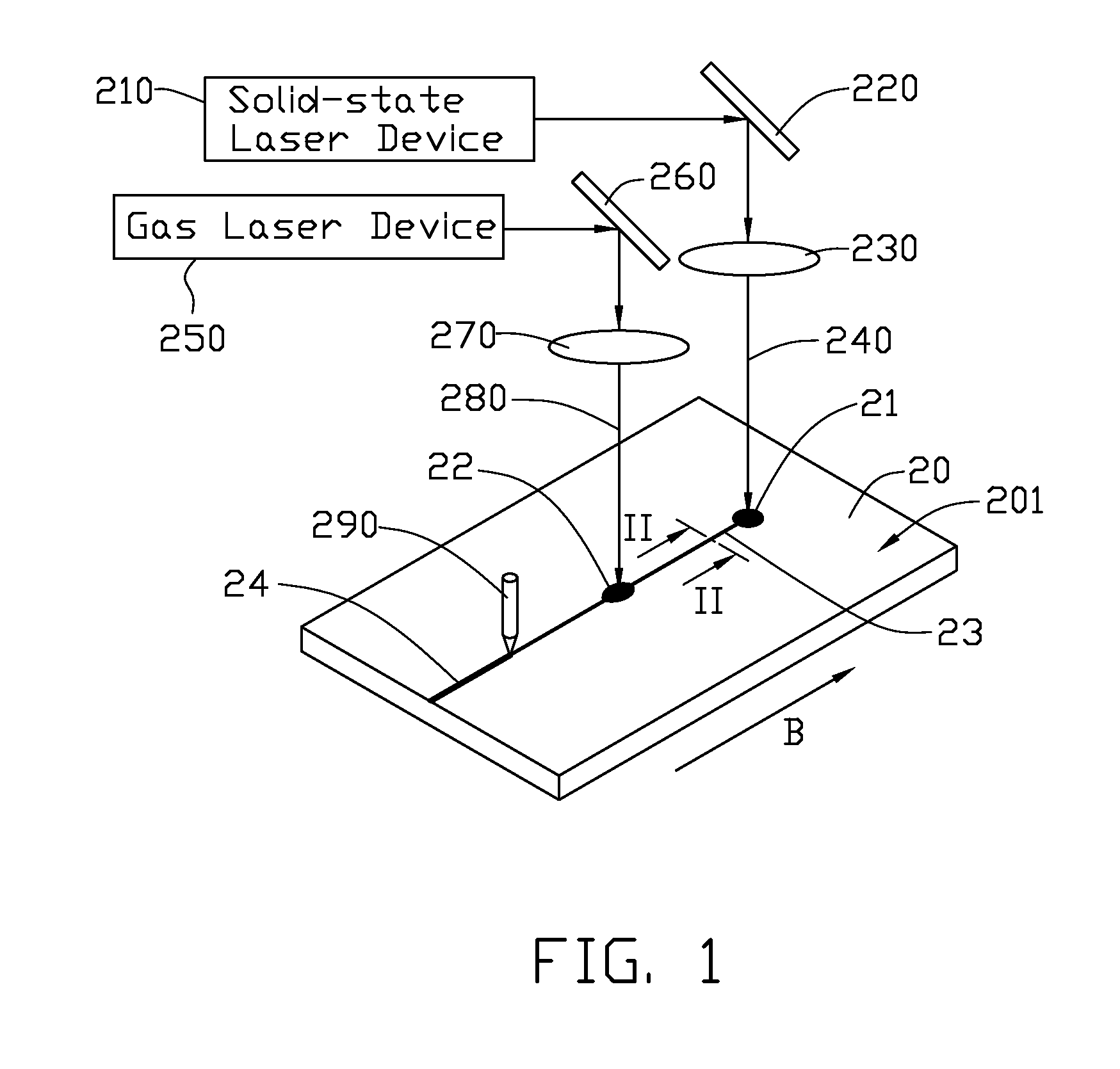 Method for processing brittle substrates without micro-cracks