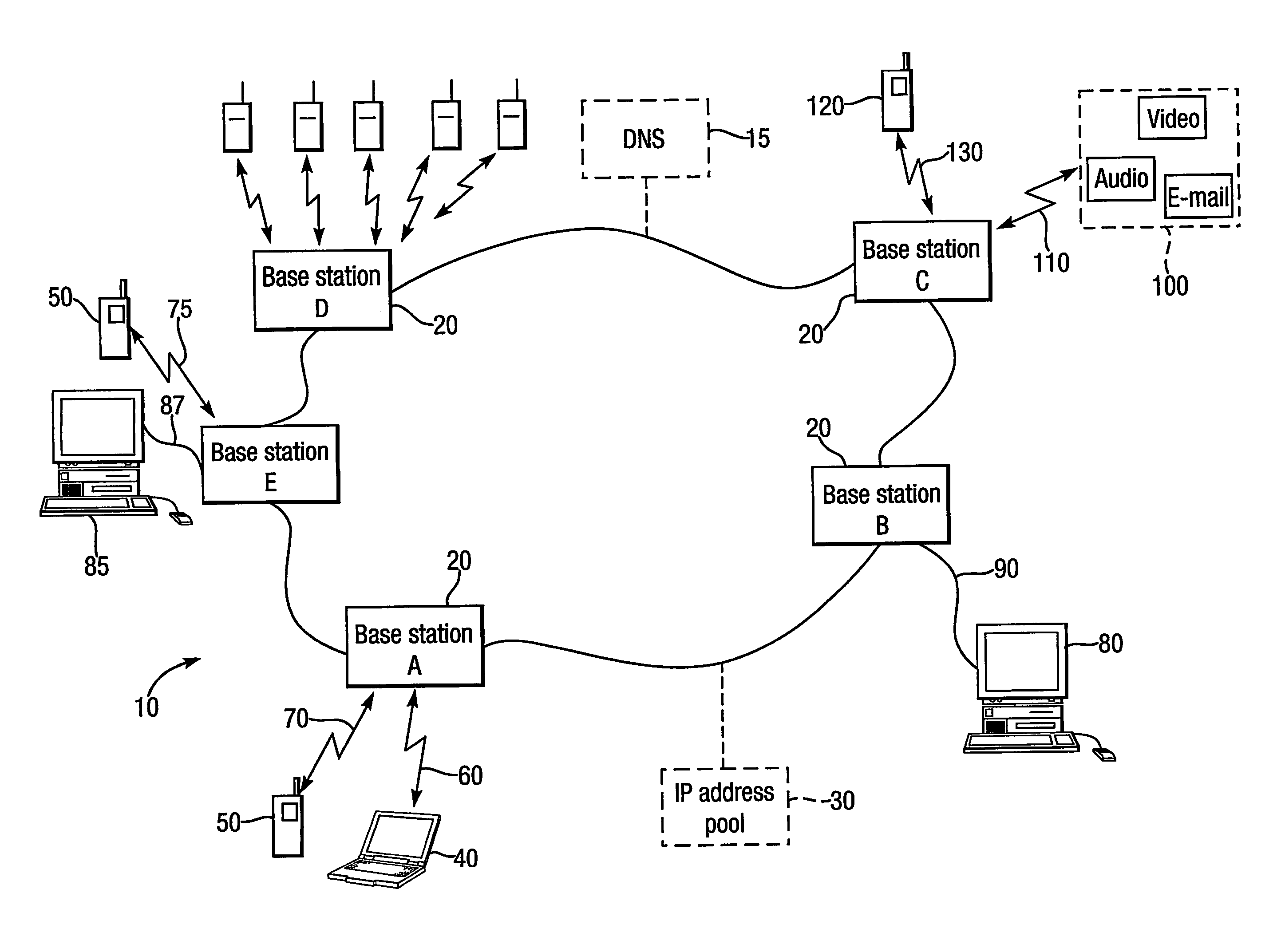 Method of data transfer in mobile and fixed telecommunications systems