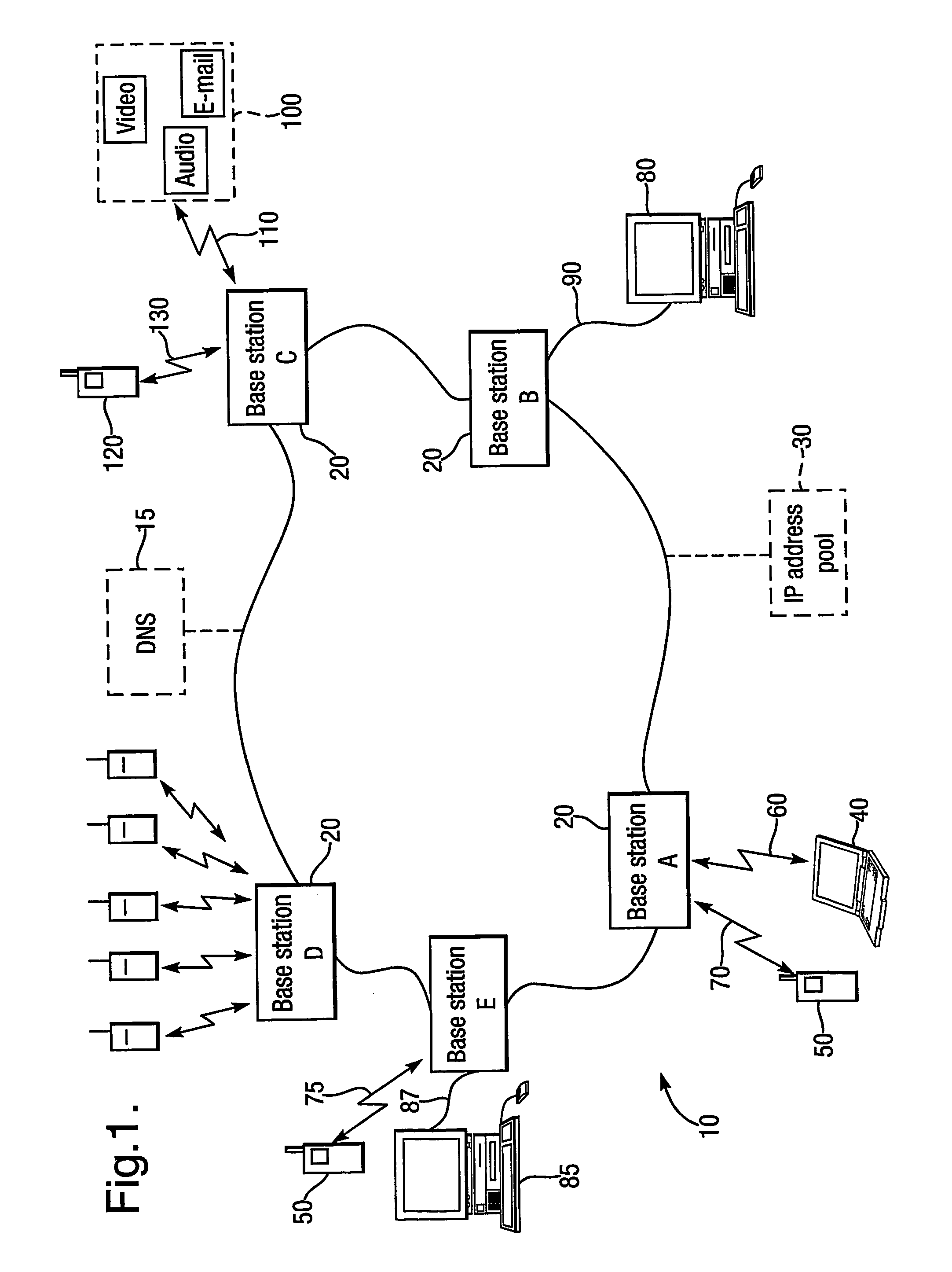 Method of data transfer in mobile and fixed telecommunications systems