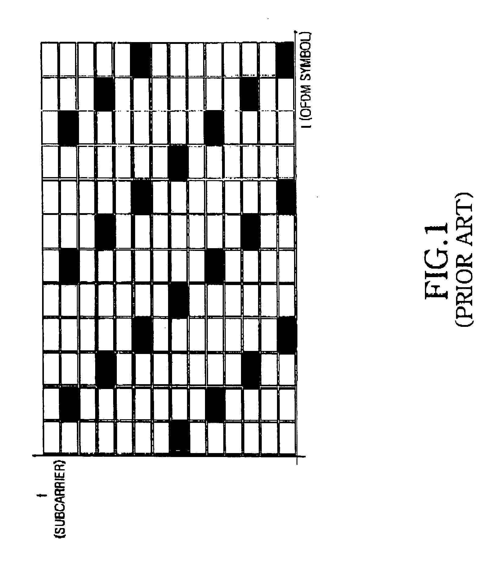 Apparatus and method for transmitting/receiving pilot signals in an OFDM communication system