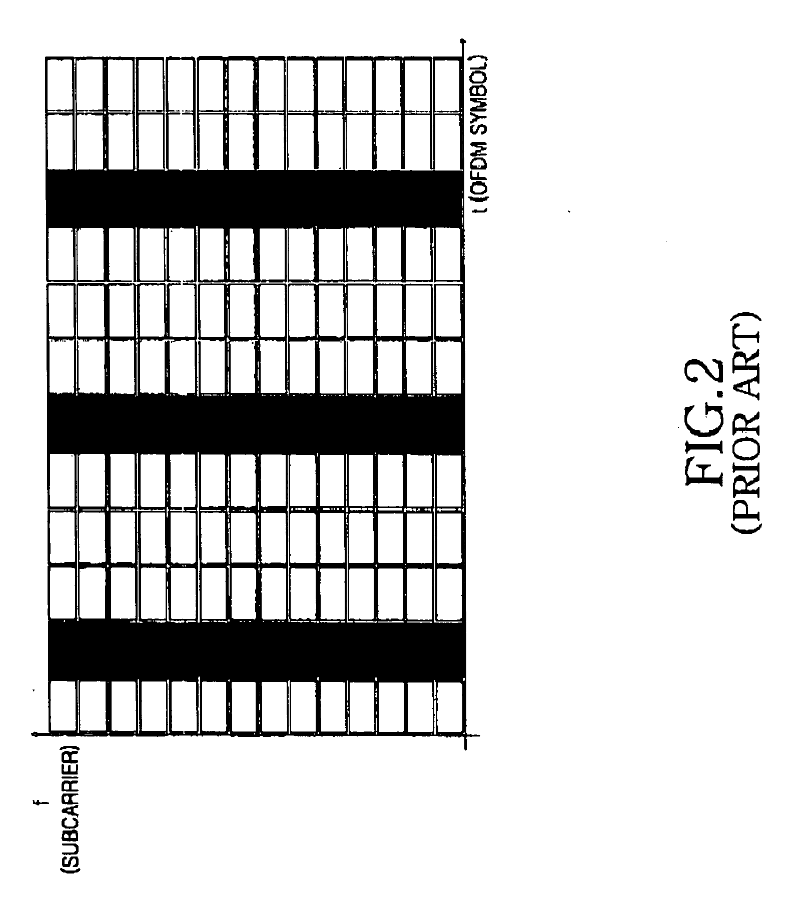 Apparatus and method for transmitting/receiving pilot signals in an OFDM communication system