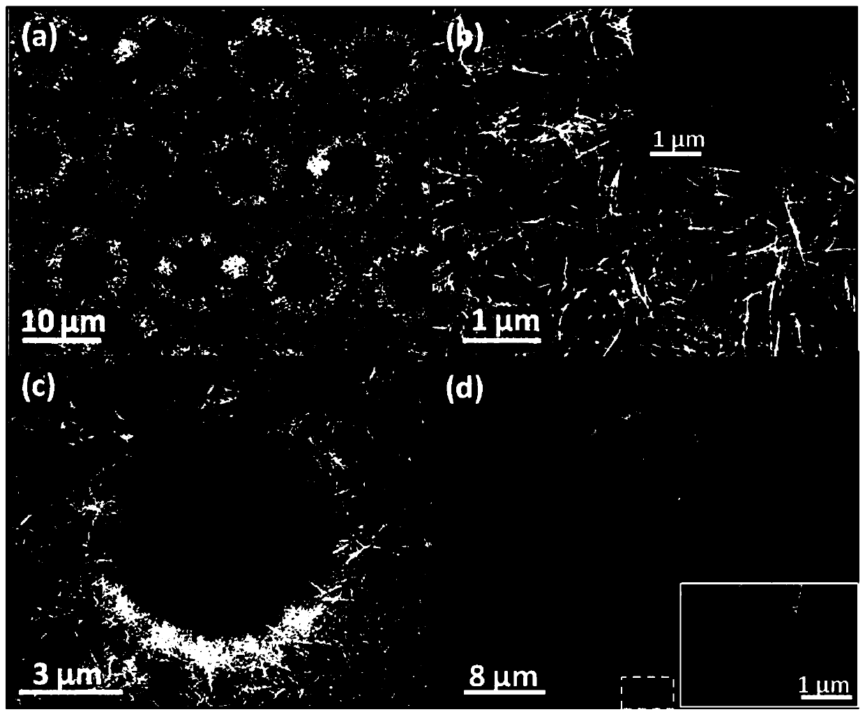 A kind of ultra-broadband anti-reflection film and preparation method thereof