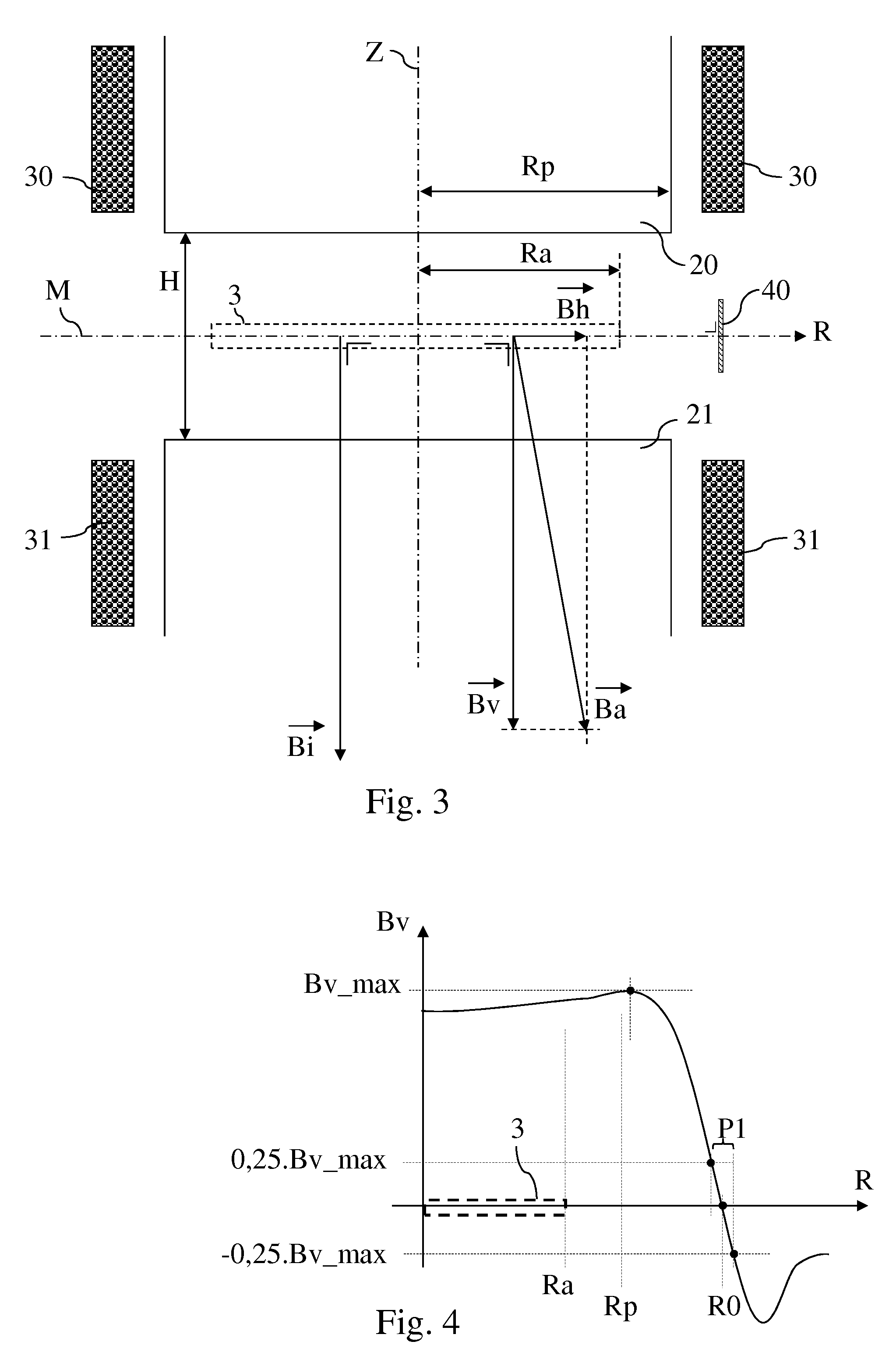 Methods for adjusting the position of a main coil in a cyclotron