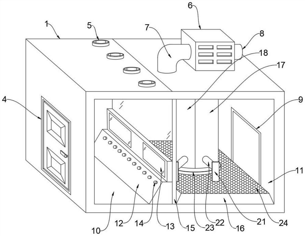 Multifunctional test room for durability test of rock concrete structure and test method of multifunctional test room