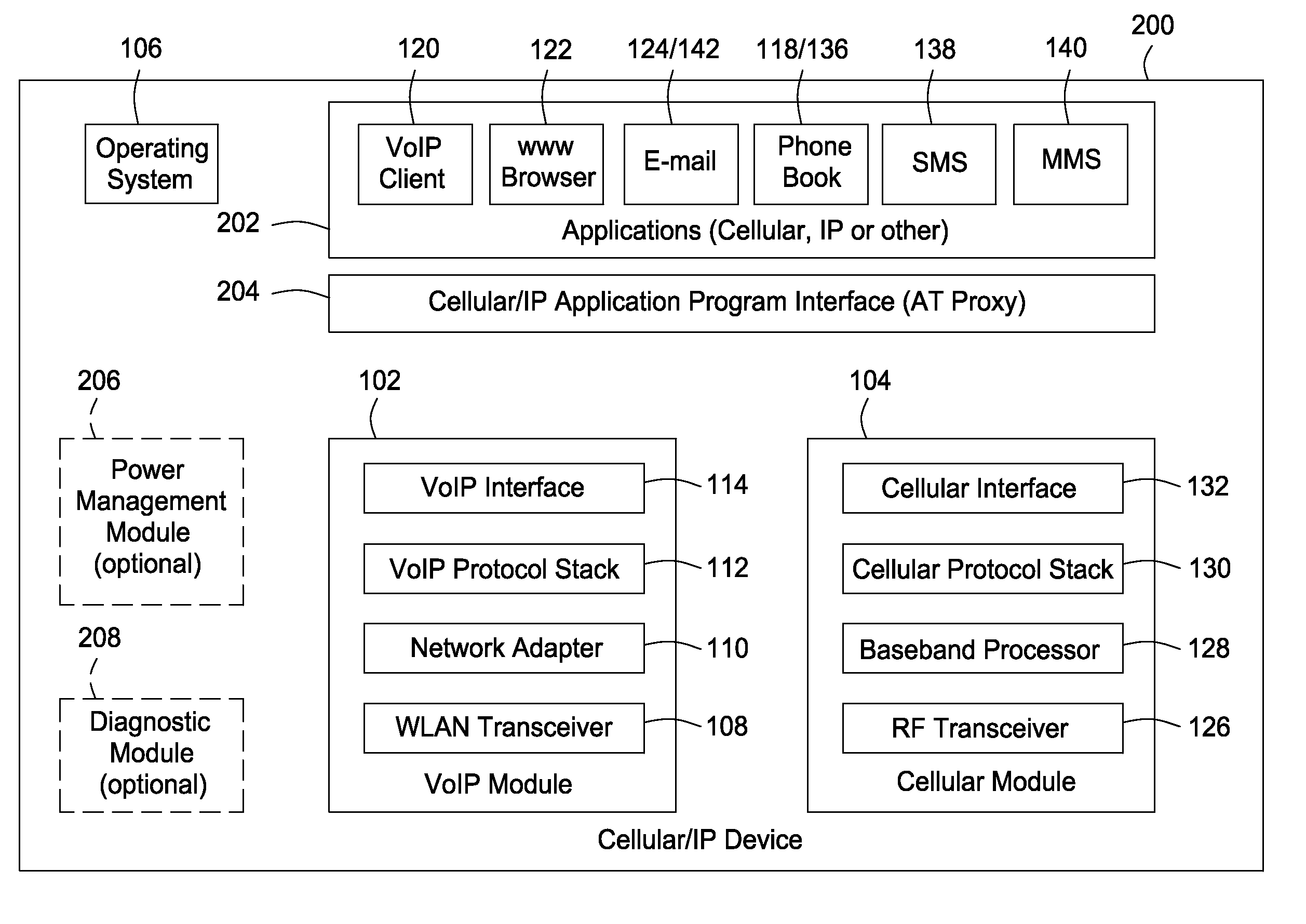 Method, system and apparatus for a dual mode mobile device