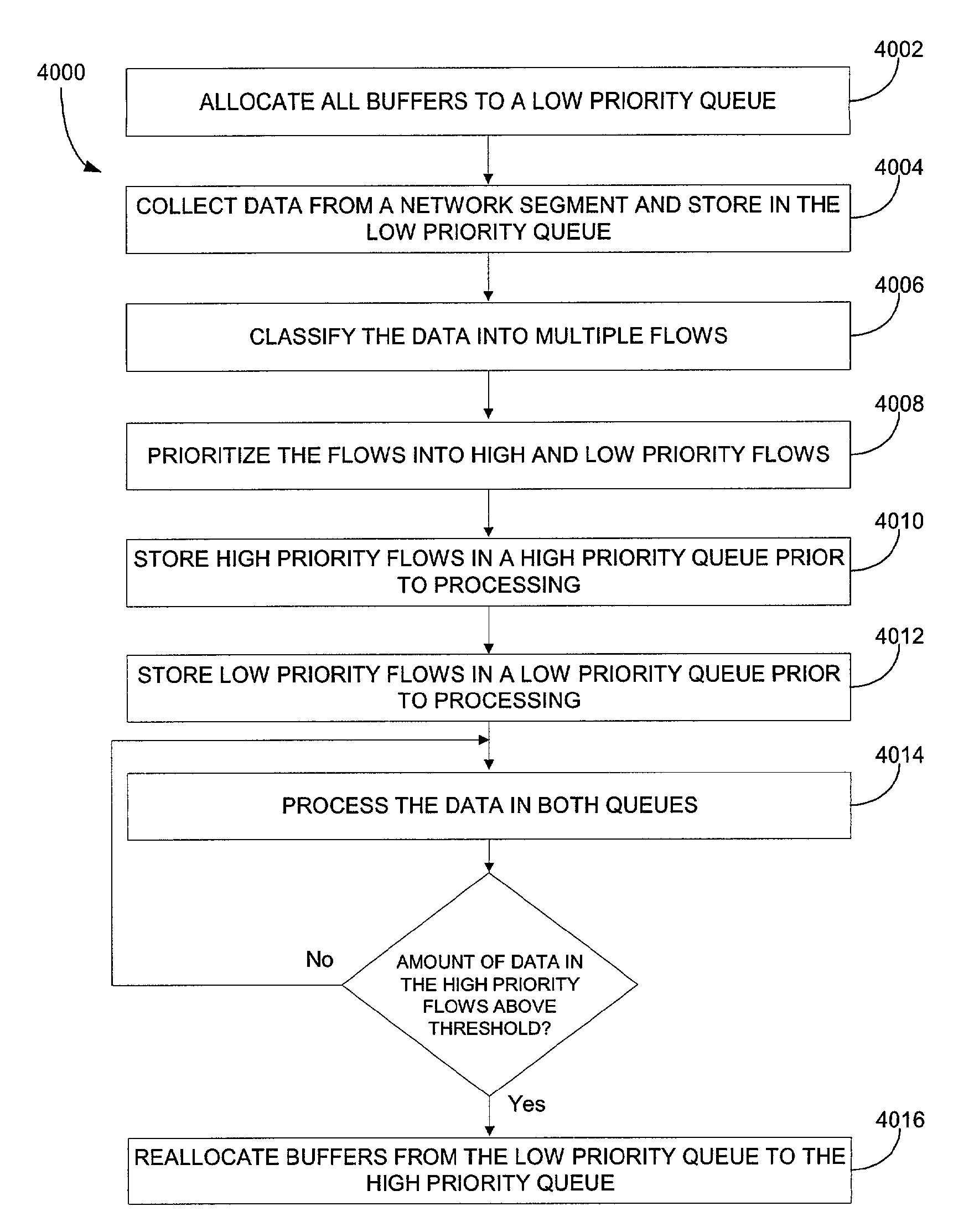 Multi-segment network application monitoring and correlation architecture