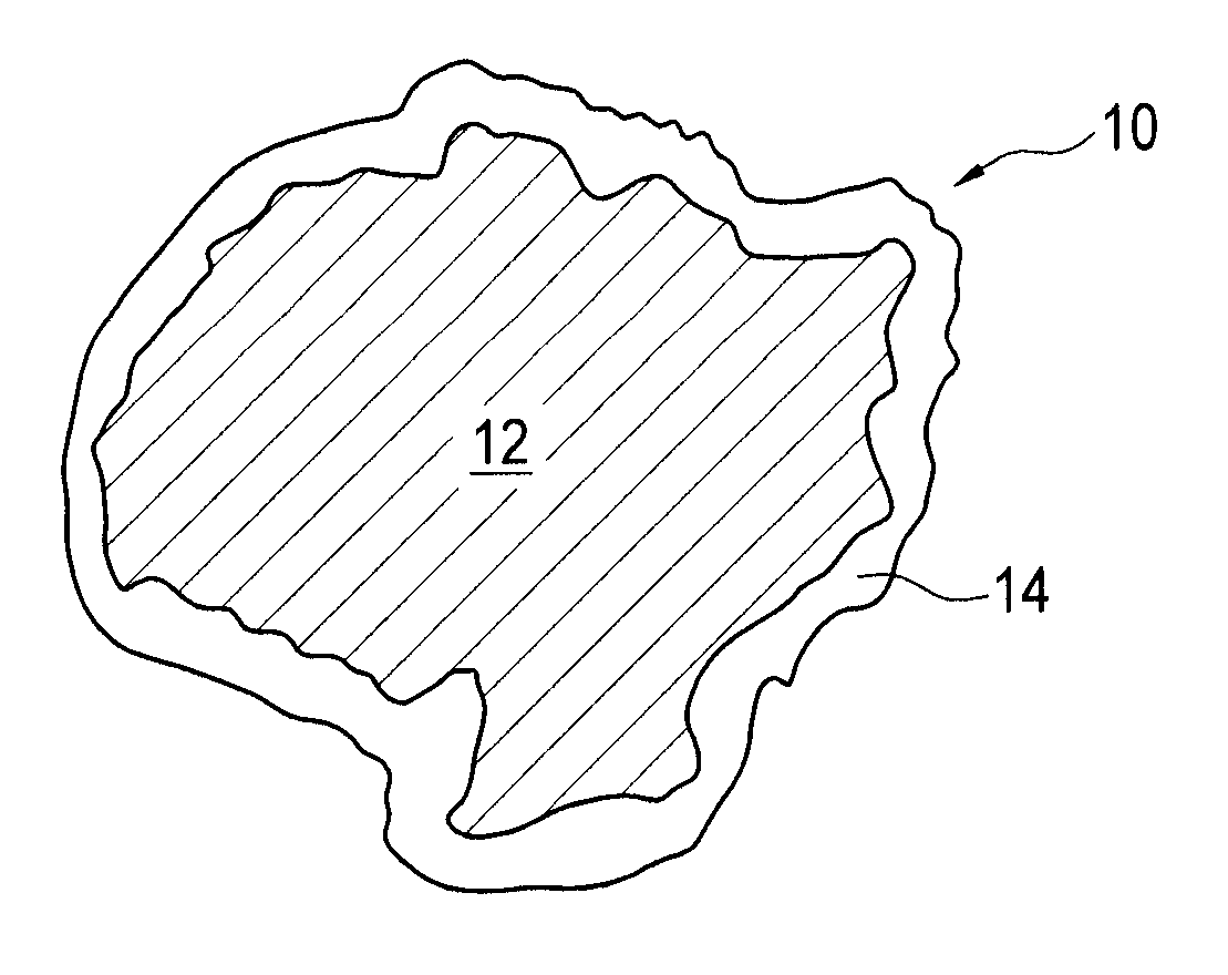 Additives for controlling lost circulation and methods of making and using same