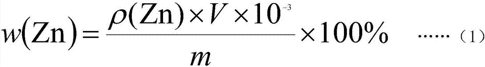 Method for measuring zinc content in zinc impregnating agent