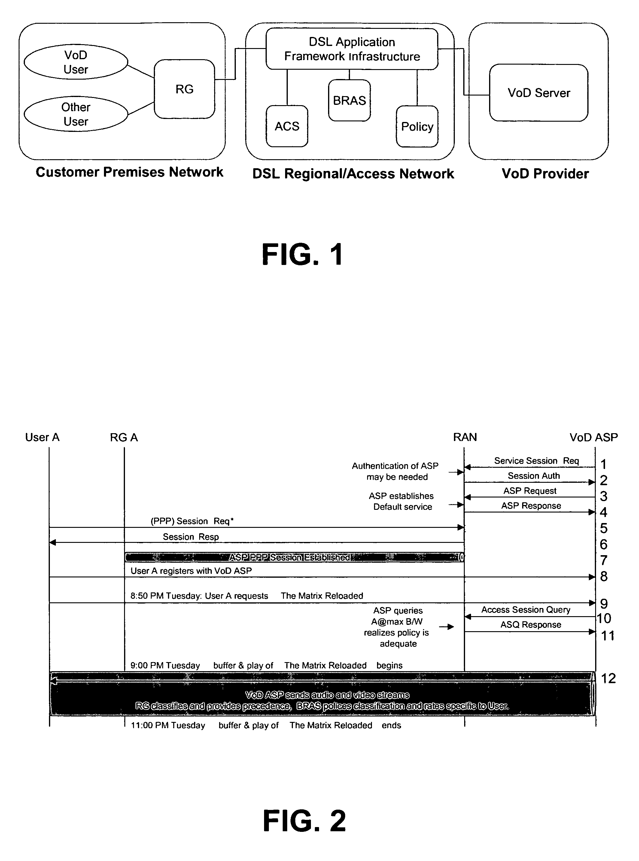 Methods and systems for providing video on demand over a communication network using managed quality of service, bandwidth allocation and/or user profiles