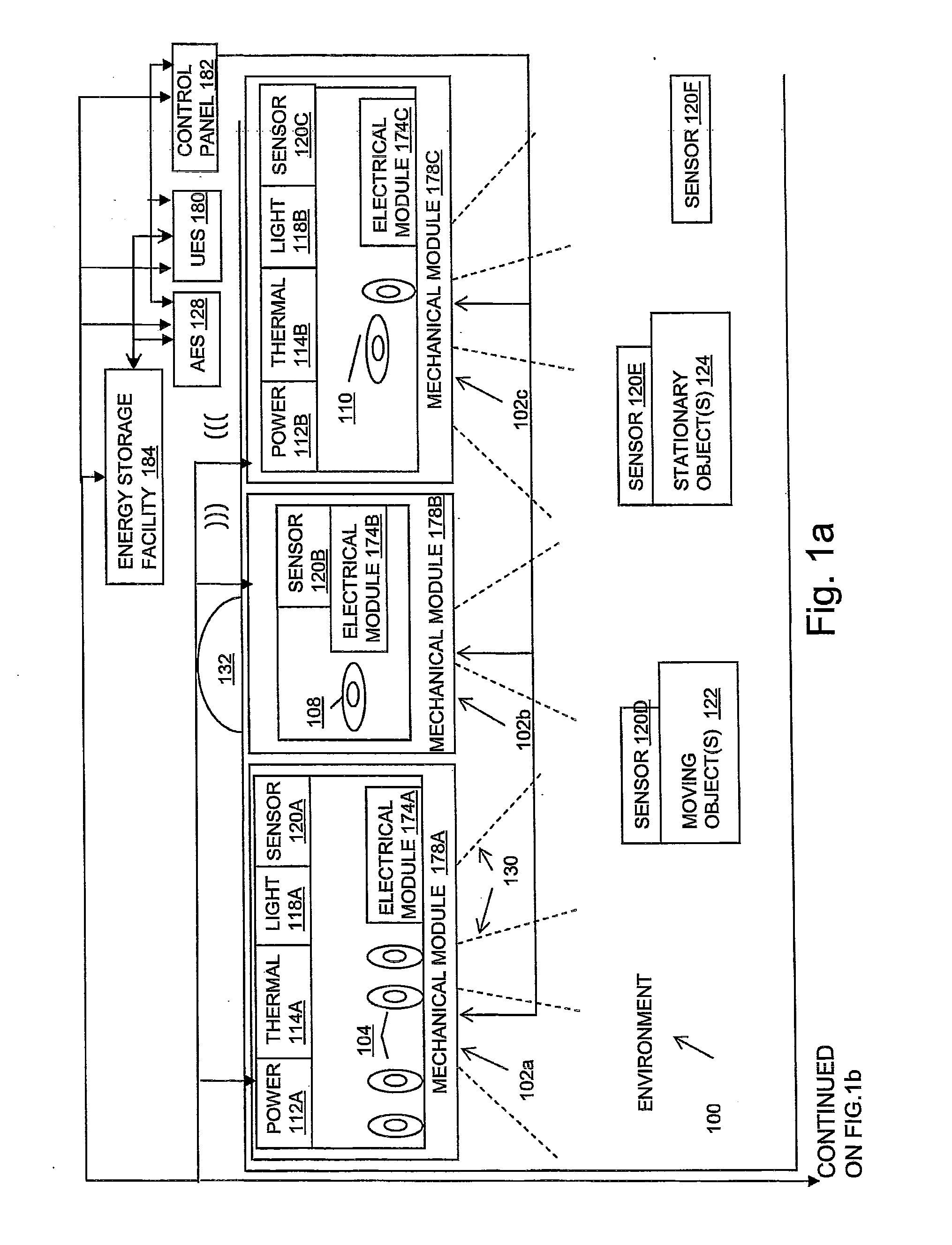 Power Management Unit with Ballast Interface