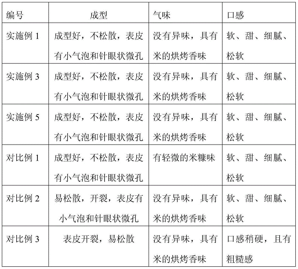 Selenium-enriched red rice and brown rice cake and making method thereof