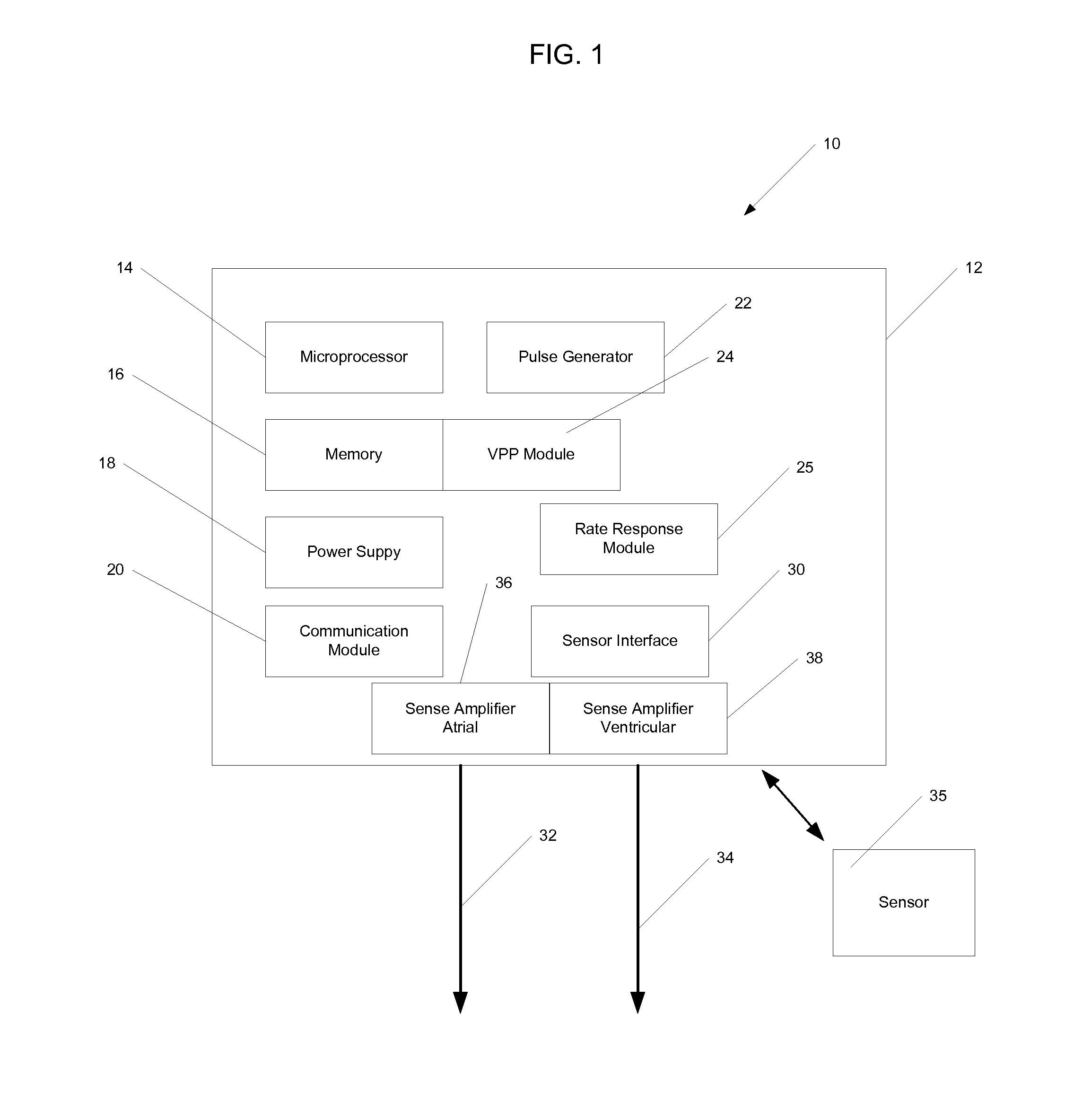 System and Method for Providing Improved Atrial Pacing Based on Physiological Need