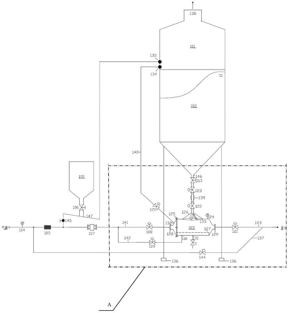 Automatic solid catalytic promoter adding system