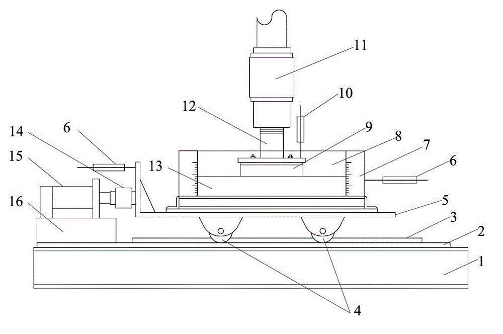 Shear test device for observing mechanical property of interface between underwater soil and structure