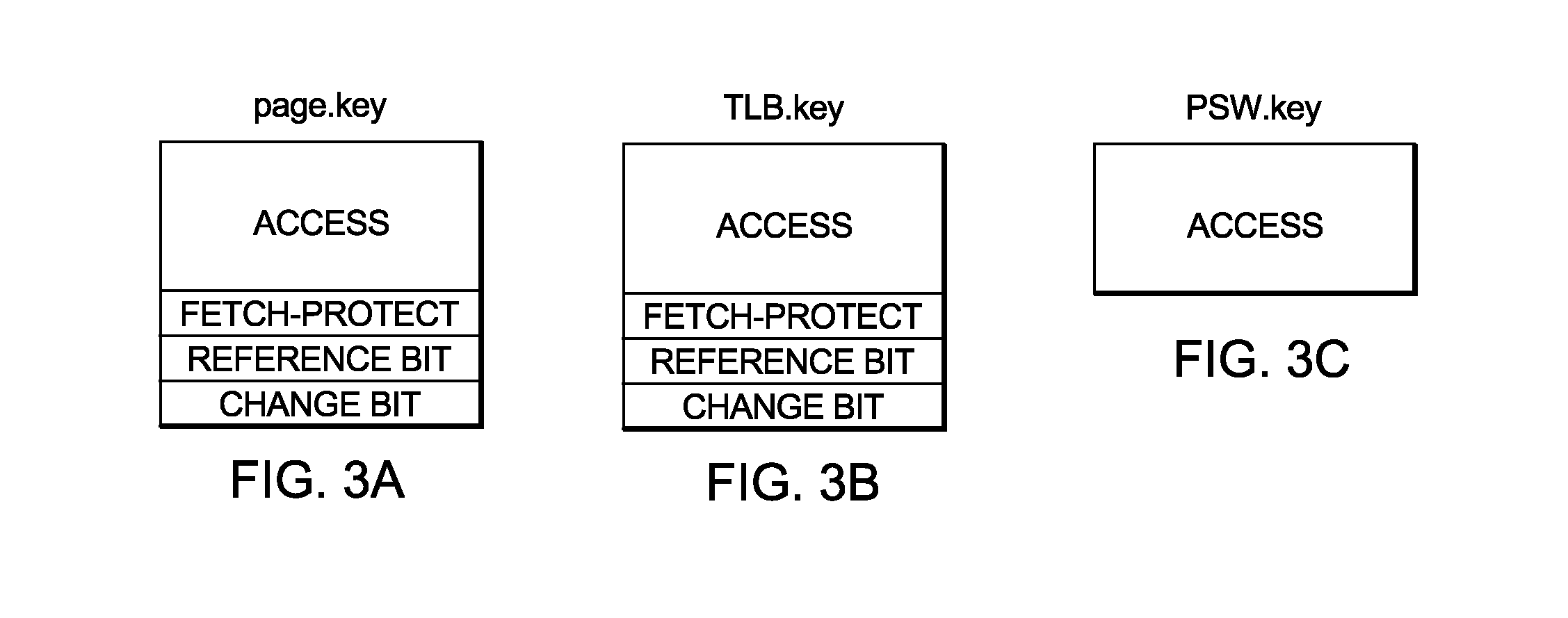 Reducing interprocessor communications pursuant to updating of a storage key
