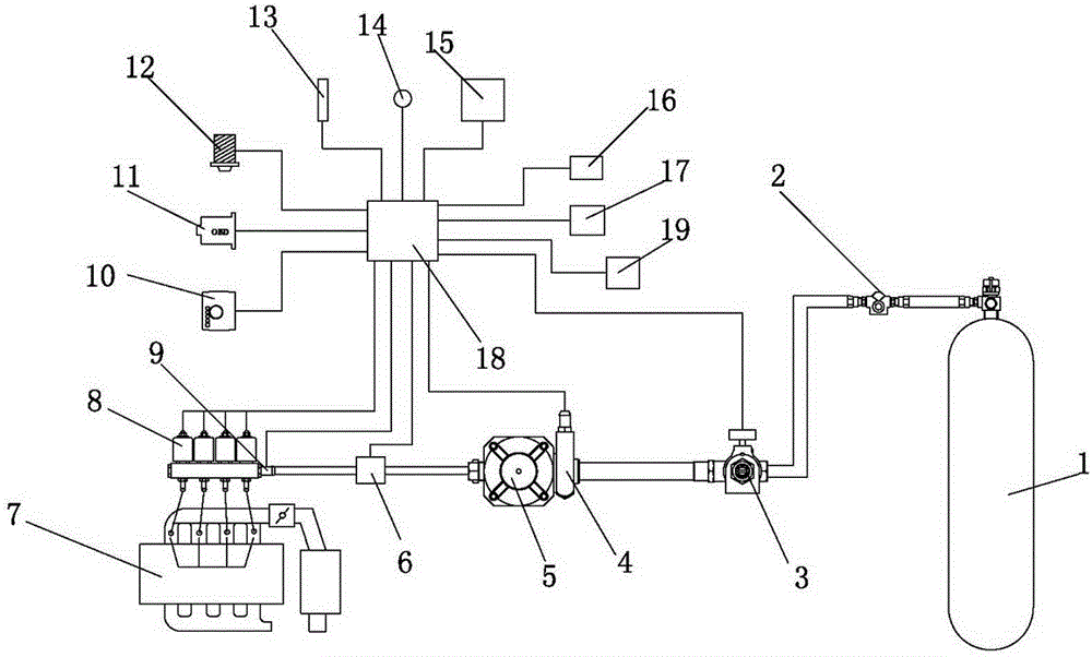 Fuel gas system of energy-saving vehicle