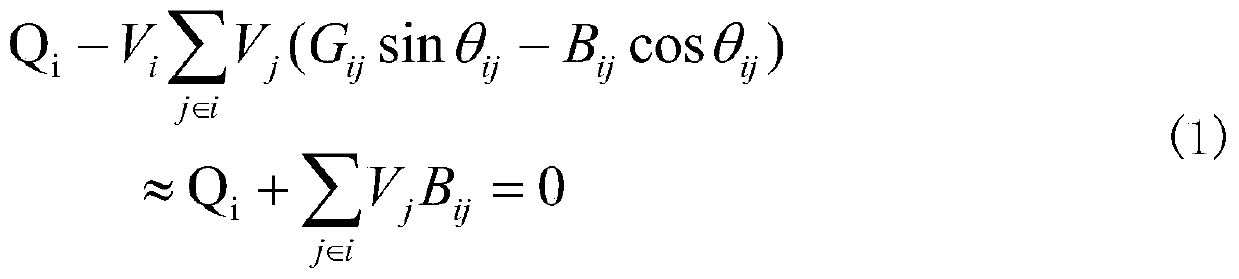 A Method for Optimal Adjustment of Bus Voltage Based on Rapid Sensitivity Screening