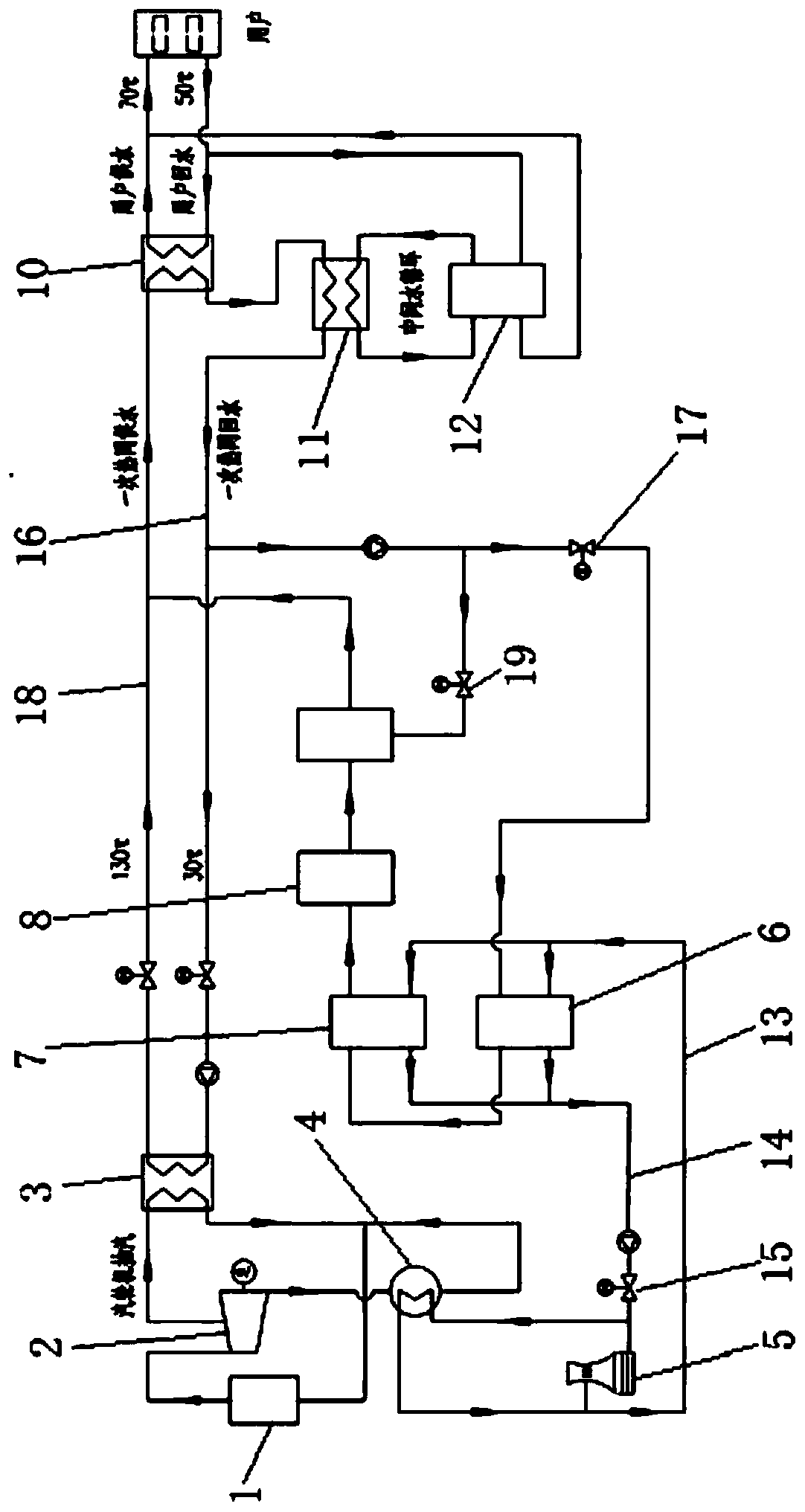 Large temperature difference central heating system using electric compression type heat pump