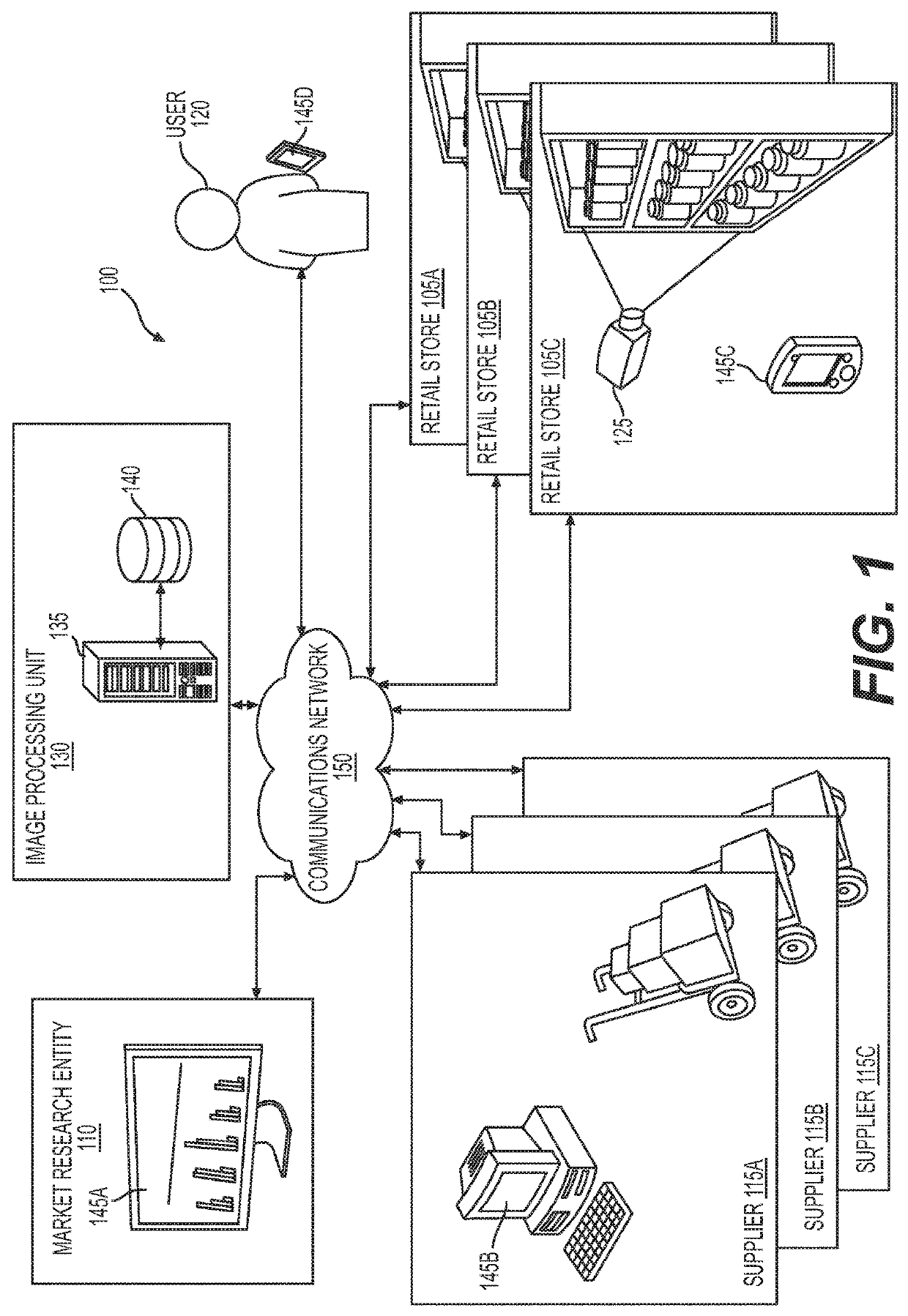 Monitoring a display and shelf of the same product type