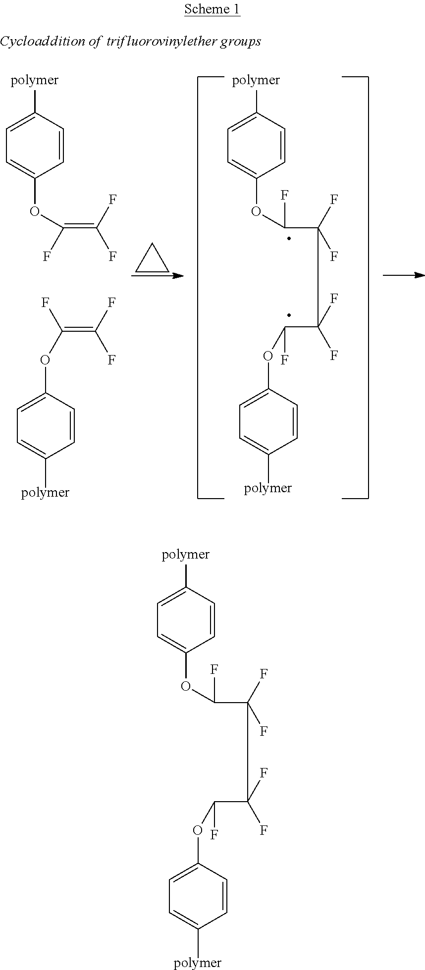 Perfluorocyclobutane crosslinked hydrogels