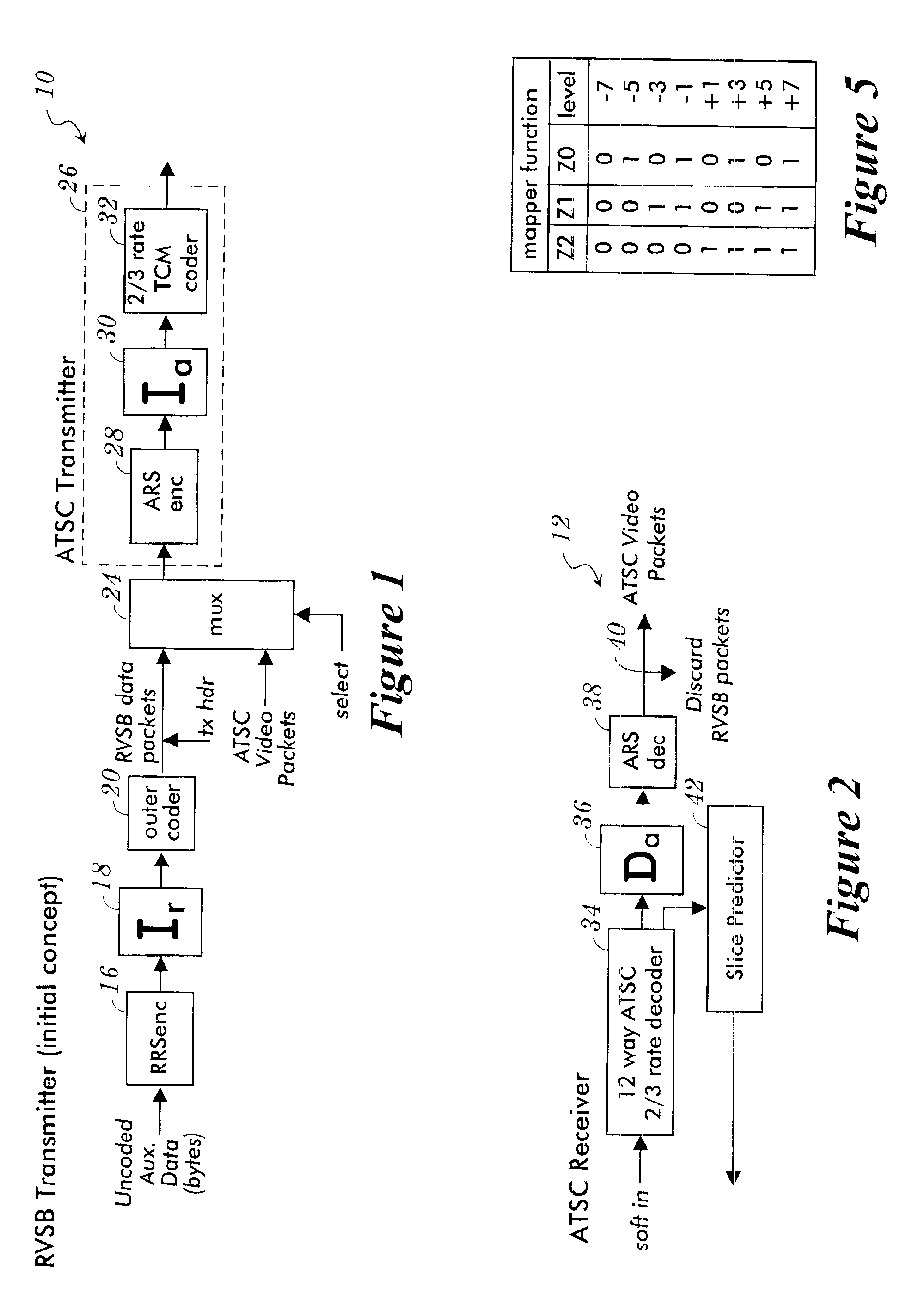 Digital communication system for transmitting and receiving robustly encoded data