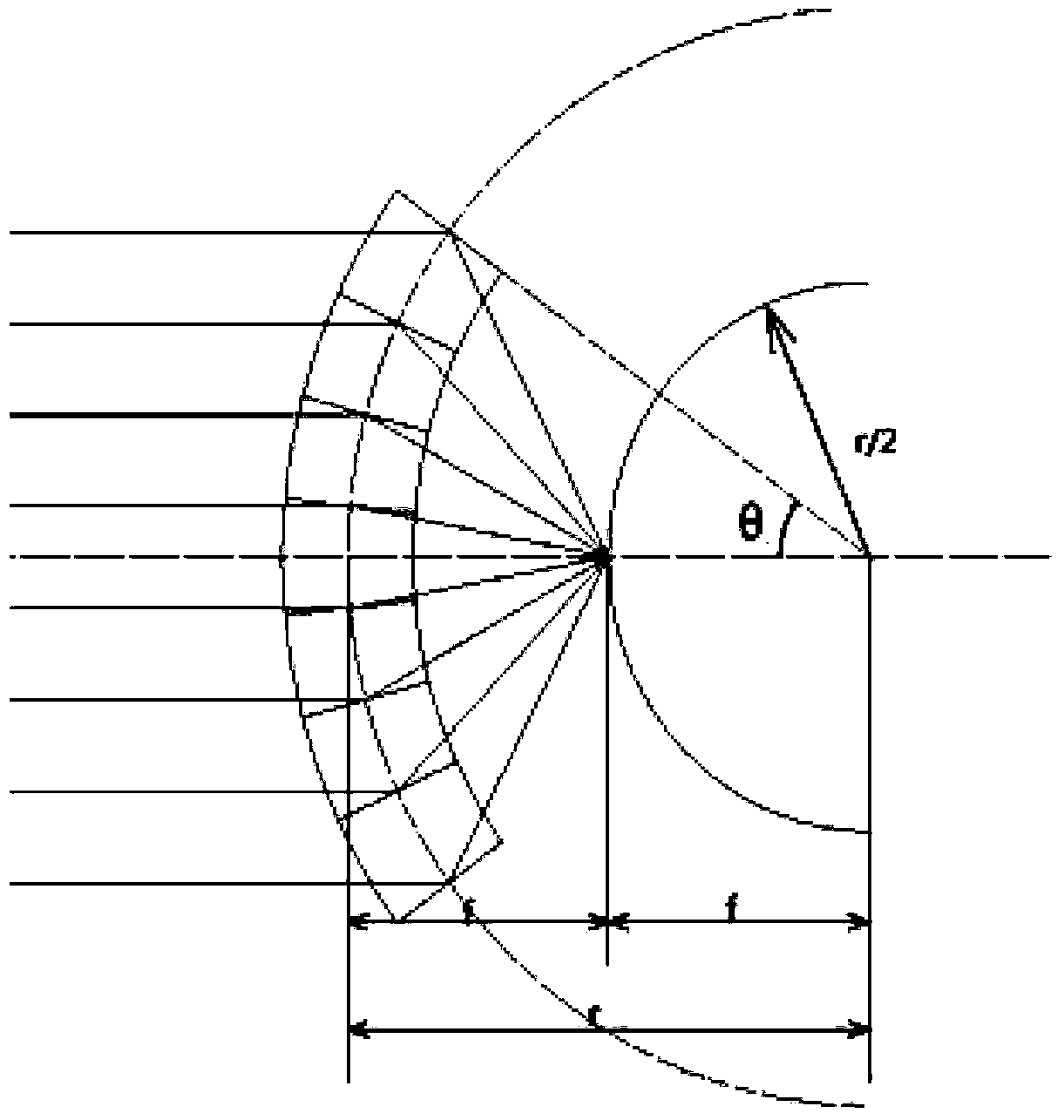 Lobster eye infrared imaging guiding system