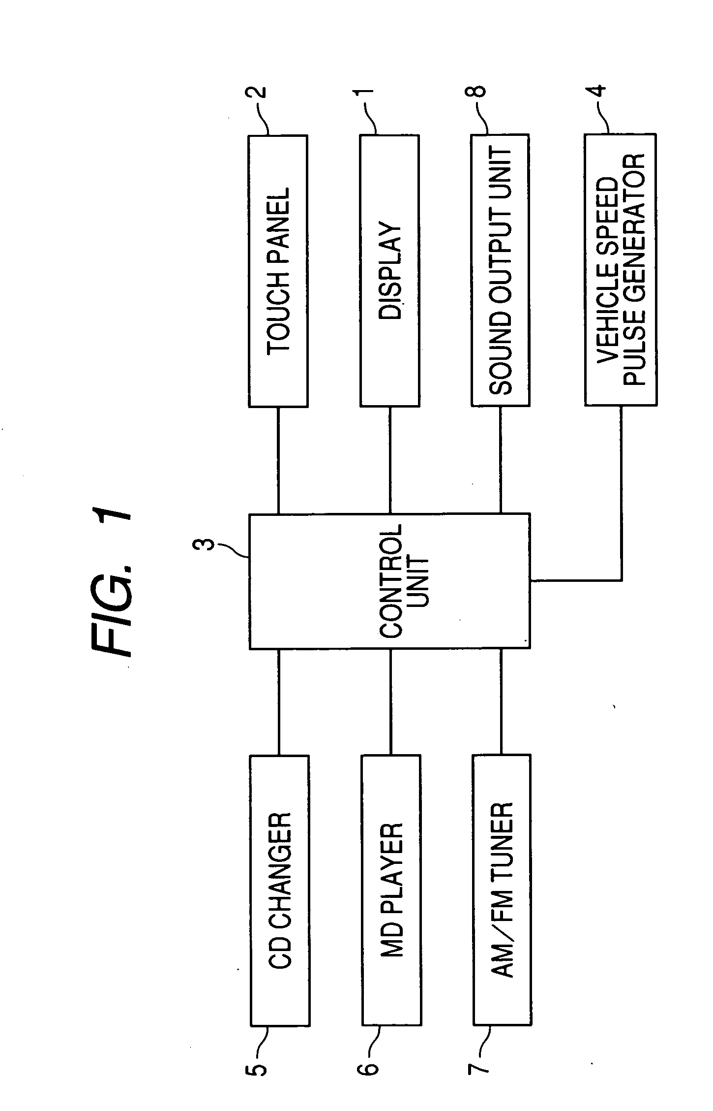 Device and method for executing vehicle-mounted man-machine interface