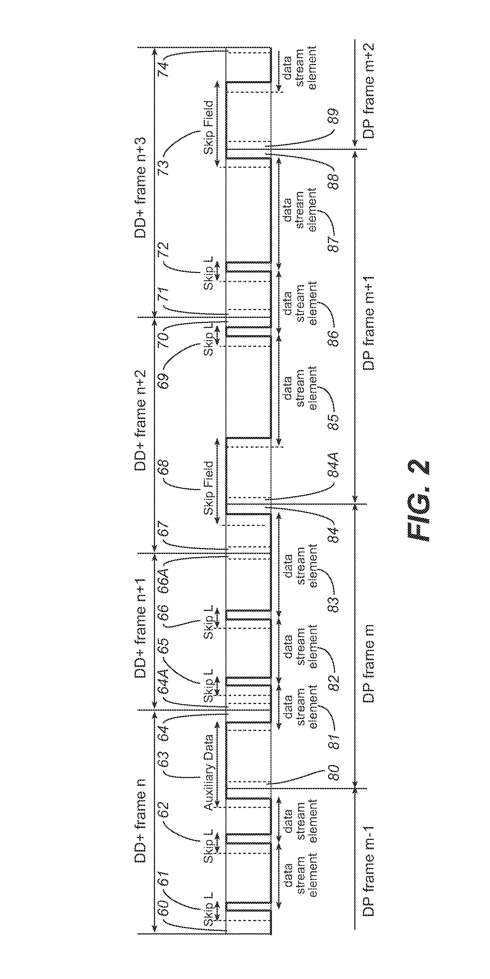 Audio encoding method and system for generating a unified bitstream decodable by decoders implementing different decoding protocols
