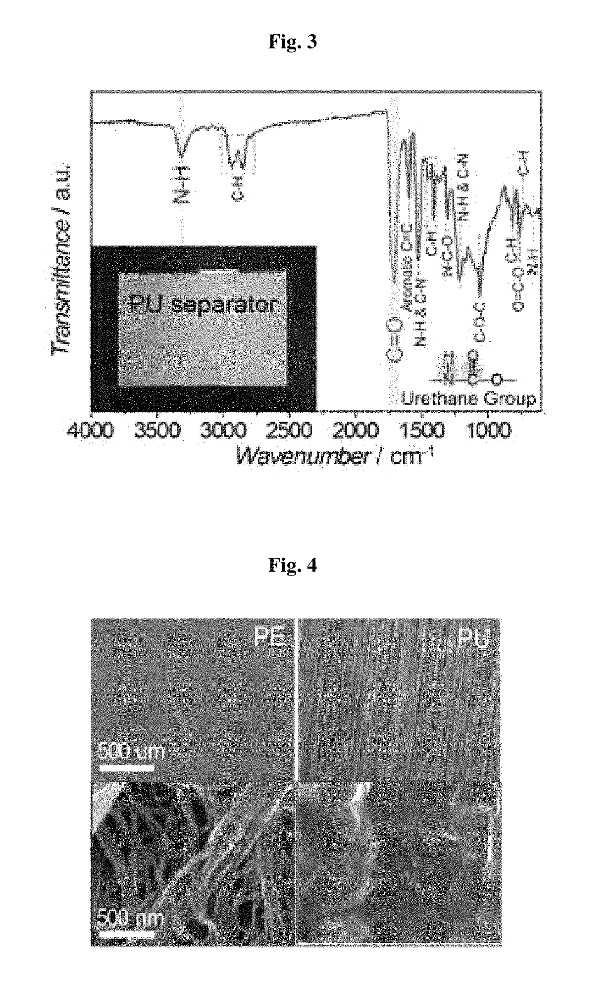 Poreless separator for lithium air battery