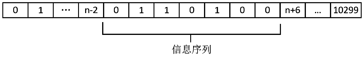 Common-band base station networking method and device